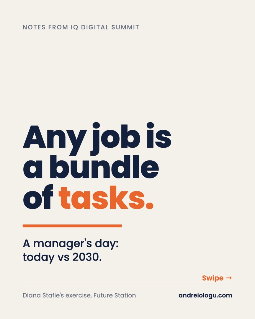 Any job is a bundle of tasks: a manager's day, today vs 2030