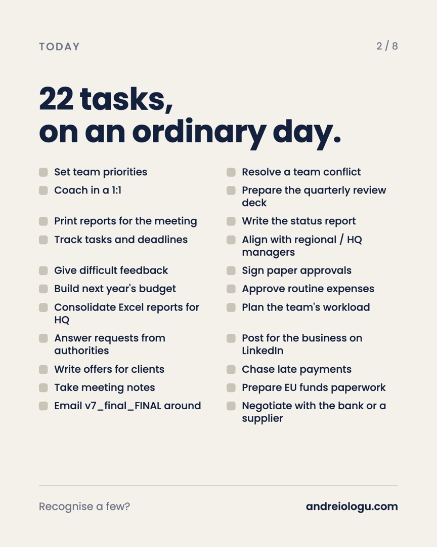 Today: 22 tasks on an ordinary manager's day