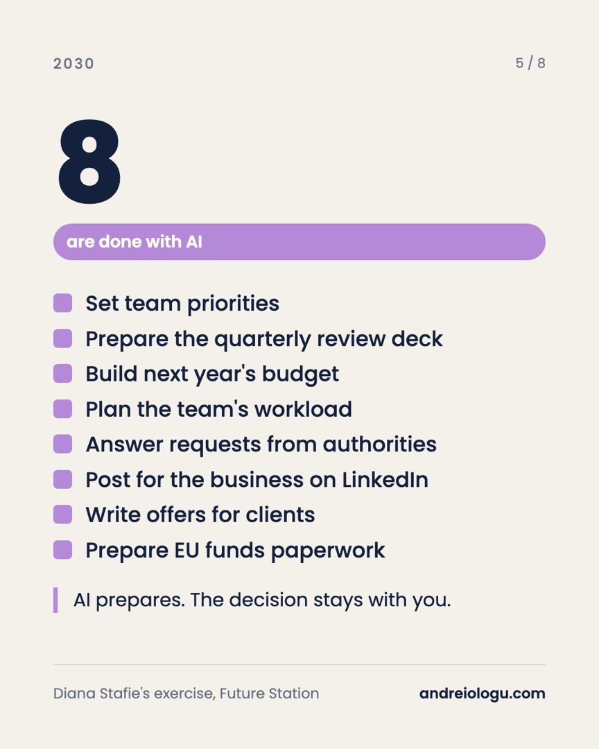 8 tasks are done with AI