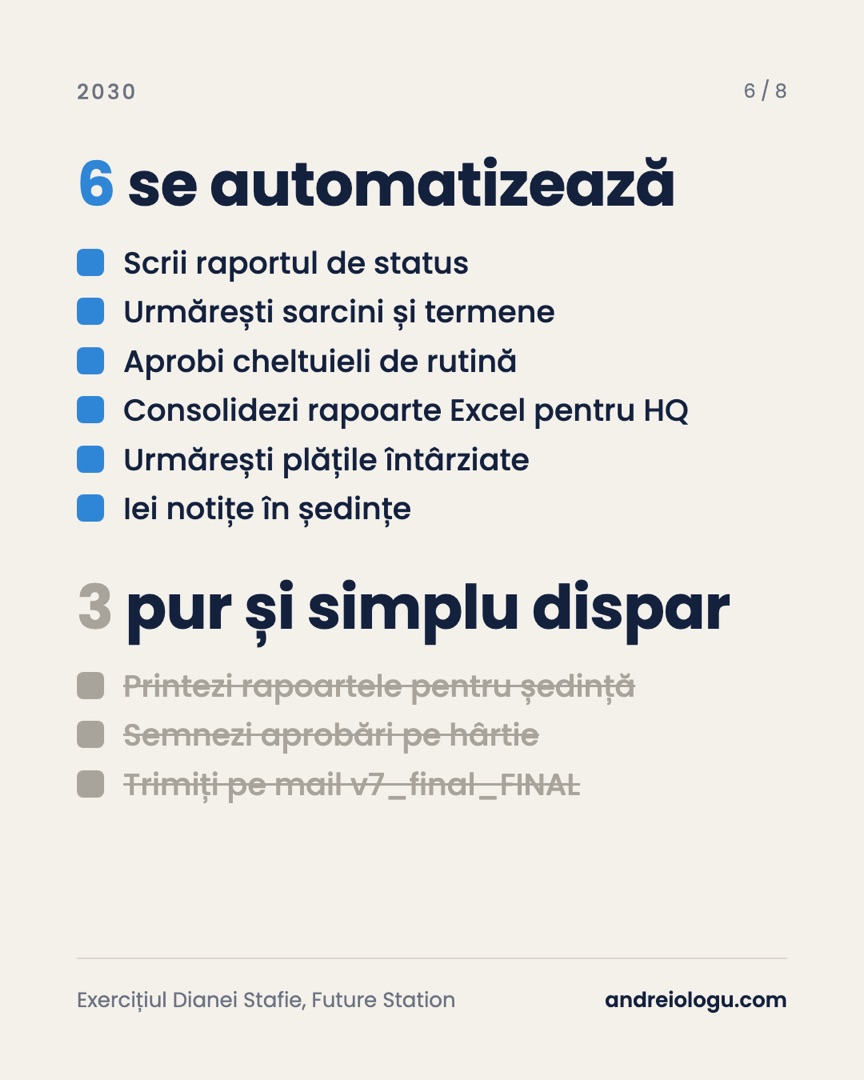 6 sarcini se automatizează și 3 dispar